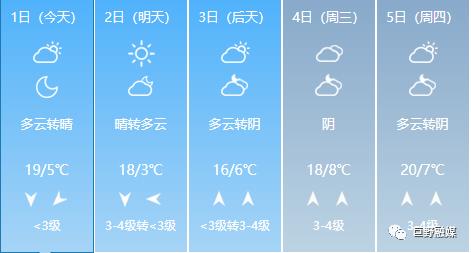 2025年1月25日 第15页