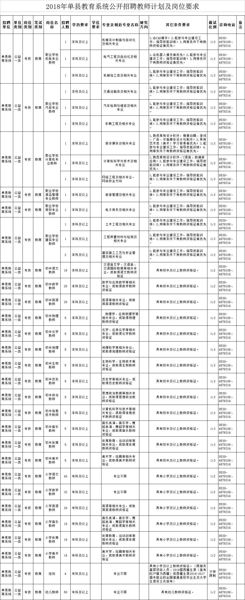 2025年1月26日