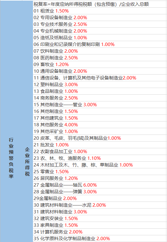 中庙街道天气预报详解，最新气象信息汇总