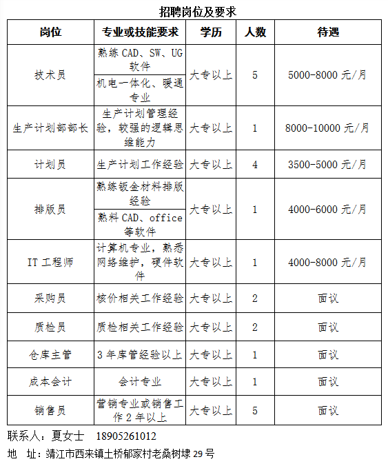 行流镇最新招聘信息全面解析