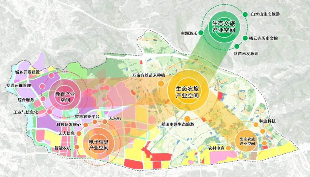 迷城乡最新发展规划概览