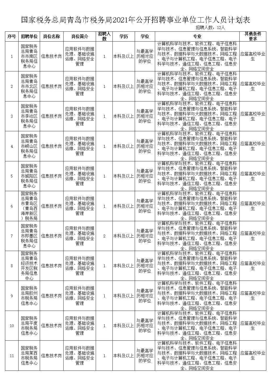 2025年2月14日 第10页