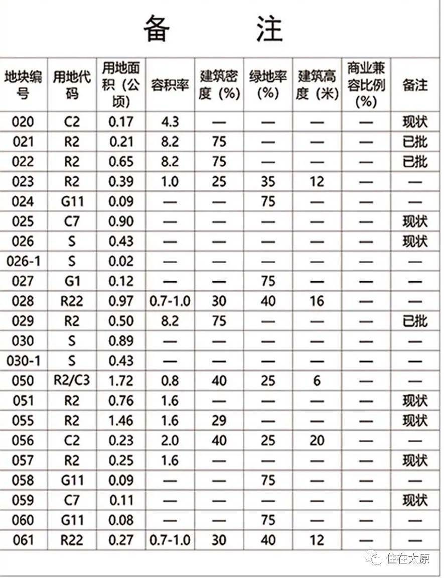 辰溪县应急管理局未来发展规划展望