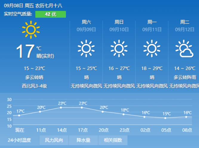 2025年2月20日 第16页