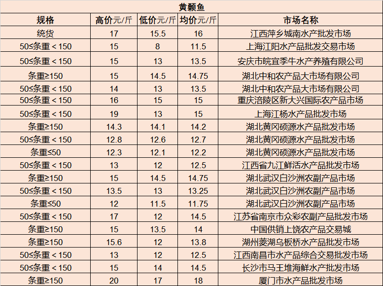 大兴安岭园林管理局新领导引领园林发展新篇章