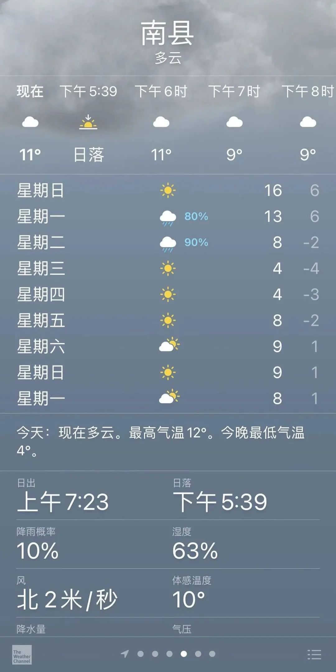 南渡镇天气预报更新通知