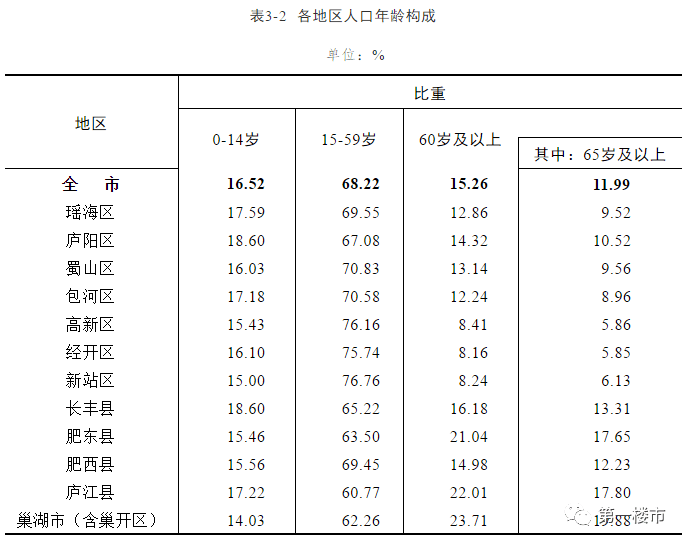 下汤村委会最新招聘信息汇总